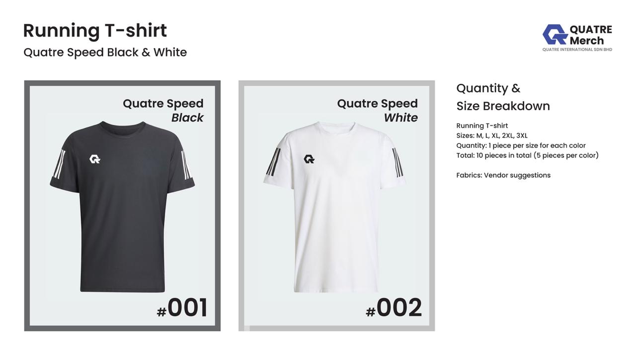 Quatre Merch showcase